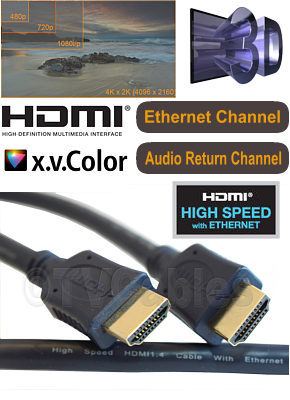 10m HDMI 1.4 Cable High Speed v1.4 with Ethernet Channel Audio Return HEAC