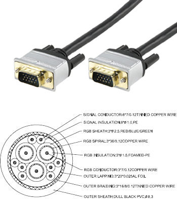 5m VGA Monitor Cable Premium