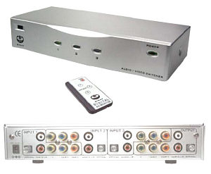 Component Video Switch BT947