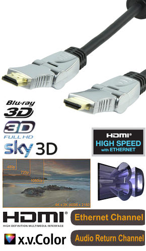 HDMI Cable with Ethernet High Speed 1.4 Swivel 1.5m 3D TV