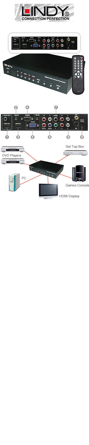 HDMI Video Scaler High Performance 1080p Scaler 32596