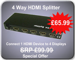 4 Way HDMI Splitter