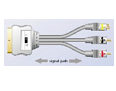 Techlink Scart <> S-Video + 2x Phono Cable 5m