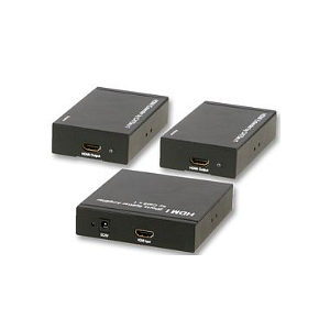 2 Way HDMI CAT5 Splitter Kit with 2 Receivers