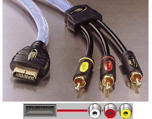 IXOS XPP02 - Playstation to 3x Phono - 2m (Please note Older Original Playstation only)