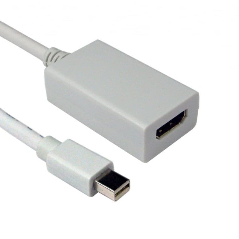 Mini Displayport to HDMI Cable, 0.15m, White