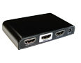 2 Port 4K HDMI Splitter