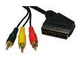 5m SCART to Three RCA Cable