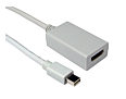 2m Mini Displayport to HDMI Cable Mini DP Male to HDMI Female