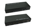 4 Port HDMI v2.0 Splitter
