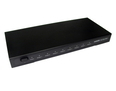 8 Port HDMI Splitter