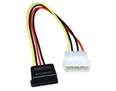 Molex to SATA Power Cable