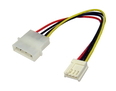 5.25-3.5-power-cable-rb-510