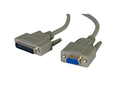 0.5m D9 (F) to D25 (M) Serial Cable