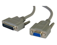 2m D9 (F) to D25 (M) Serial Cable