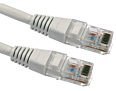CAT5e Ethernet Cable 5m White UTP Stranded Full Copper