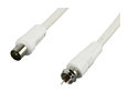 1.5m F-Type to Coax Cable