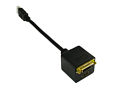 HDMI to HDMI and DVI Splitter