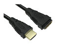 2m High Speed with Ethernet HDMI Extension Cable