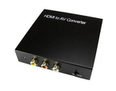 HDMI to Composite Converter
