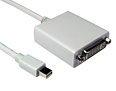 3m Mini Displayport to DVI Female Cable